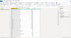 Business Intelligence with Microsoft Power BI - with Material - Grouping in Power BI Instructional Video