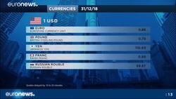 UK markets rise as the curtain falls on a dim 2018 News Clip