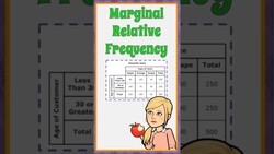 Marginal Relative Frequency | HS.S-ID.B.5  Instructional Video