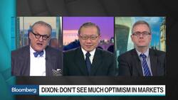 Fed Is Not Key Driver of Market Selloff, Commerzbank's Dixon Says News Clip