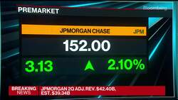 JPMorgan 2Q Investment Banking Revenue Beats Estimates News Clip