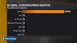 South Korea Will Announce ‘Extraordinary Measures’ for Economy News Clip