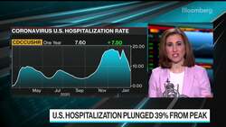 U.S. Risks Vaccination Cliff Due to Hesitancy: Johns Hopkins News Clip