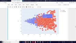 Data Science 🐍 Graphical Analysis Instructional Video