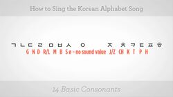 How to Sing the Korean Alphabet Song Instructional Video
