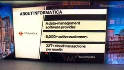Informatica CEO on Trading Debut, AI Integration News Clip