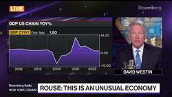 White House's Rouse on GDP, Inflation and Tapping SPR News Clip