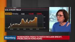 Rosengren Says He Doesn't See a Need for Fed to Take Policy Action News Clip