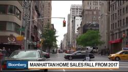 Why Manhattan Home Prices Are Sliding News Clip