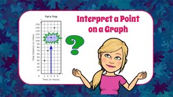 Interpret a Coordinate Value on a Real World Graph Instructional Video