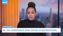 Michigan, Washington Tighten Restrictions As COVID Cases Hit 11M News Clip