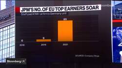 JPMorgan's EU Millionaires Surge in Post-Brexit Shift News Clip
