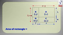 Algebra: How to multiply two Binomials? Instructional Video