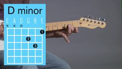 How to Play a D Minor Open Chord on Guitar Instructional Video