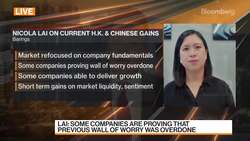 We Go Back to the Fundamentals of Companies: Barings’s Lai News Clip