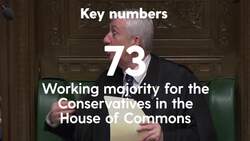 Politics daily briefing: July 10 News Clip