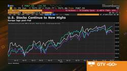 Likely to See Rotation Trade Through Second Half: Pease News Clip