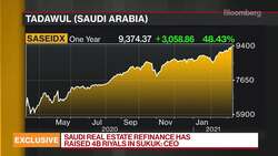 SRC's Susini on Saudi Mortgage Market and Economy News Clip