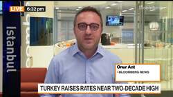 Turkey's Lira Rallies After Jumbo Rate Hike News Clip