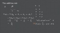 Statistics & Mathematics for Data Science and Data Analytics - Rule of Addition Instructional Video