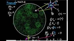 Pressure; Introduction to Gas Ideality and Reality Instructional Video