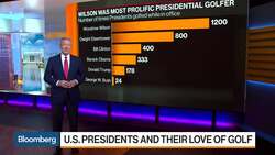 The Long History of U.S. Presidents and their Love of Golf News Clip