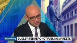 Stock Market Rise on Fed Repo Not a 'Credible Story,' Bill Dudley Says News Clip