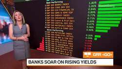 Beyond the Bell 08/25/2021 News Clip