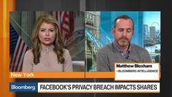 Facebook Faces Fresh Allegations of User Data Privacy Breach News Clip