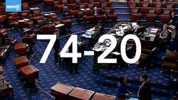 Trump Signs Short-Term Spending Bill, Averting Shutdown News Clip