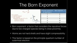 Born-Lande Equation: The Born Exponent Instructional Video