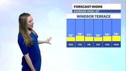 Another stellar day with fall-like temps; rain returns this week for Brooklyn News Clip