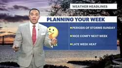 STORM WATCH: Scattered strong storms with winds, heavy downpours on Sunday for The Bronx News Clip