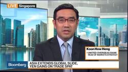 If You're Up, Take a Bit Off the Table, Says UOB's Heng News Clip