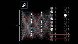 What is backpropagation really doing? | Deep learning, chapter 3 Instructional Video