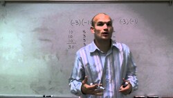 Multiplying a negative number by a negative number Instructional Video