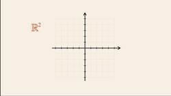 Algebra 11 - Cartesian Coordinates in Three Dimensions Instructional Video