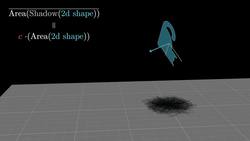 Alice, Bob, and the average shadow of a cube Instructional Video