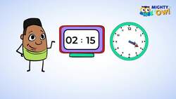 Reading Clocks and Solving Time Problems Instructional Video