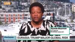 Eurasia Group: Trump Policies Major Global Risk in 2025 News Clip