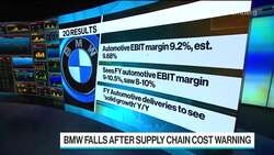 BMW Warns Cash Flow to Be Hit by Higher Parts Costs News Clip