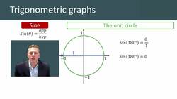 Trigonometric Graphs: Understanding and Using the Unit Circle Instructional Video