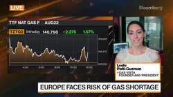 European Gas Set for 3rd Straight Weekly Rise News Clip