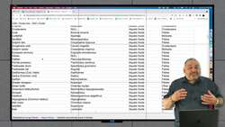 Google Sheets Fundamentals - Sharing Your Work with Others Instructional Video