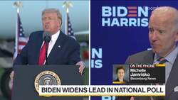 Biden Widens Lead in National Poll News Clip