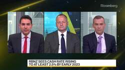 Saxo Bank on Market Volatility, Fed, Oil News Clip