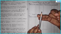 Final Accounts of Manufacturing Concern : Full-Fledged Question Solution Instructional Video