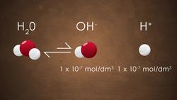 Electrolysis of Water & Hydrochloric Acid Instructional Video