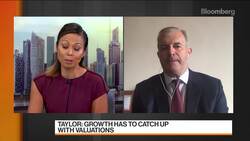 Emerging-Market Stocks May Perform Better in 2021: DWS News Clip