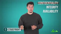 5 Devastating Security Flaws You've Never Heard Of Instructional Video